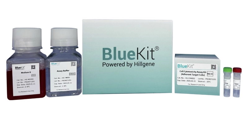 Cell Cytotoxicity Assay Kit (Suspended Target Cells)
