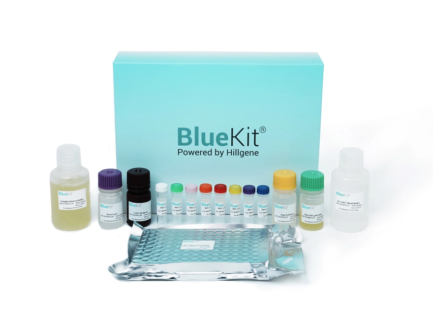 lentivirus-titer-p24-elisa-detection-kit-for-sale