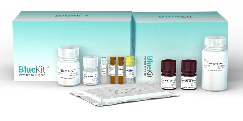 RNase Inhibitor ELISA Detection Kit