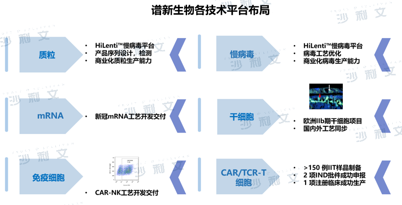 Emerging Frontier in Pharma CXO 11