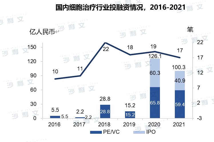 Emerging Frontier in Pharma CXO 3