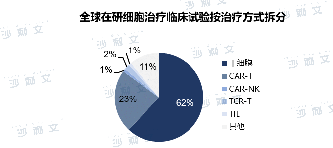 Emerging Frontier in Pharma CXO 7