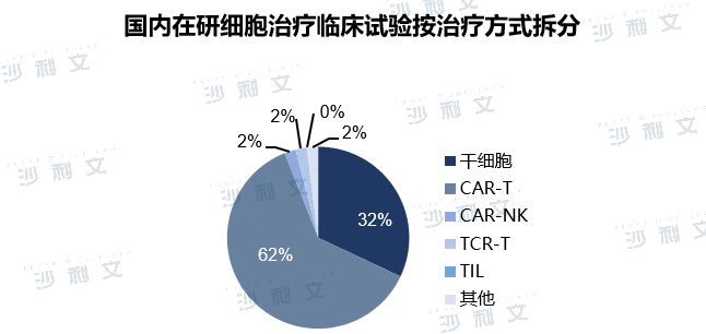 Emerging Frontier in Pharma CXO 8