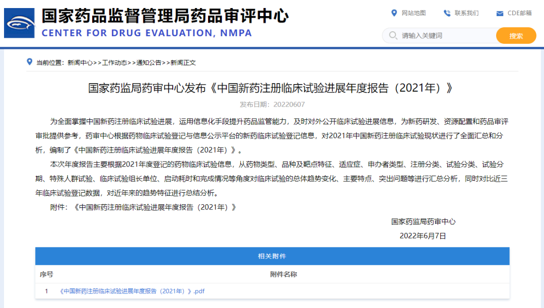 Important Report from CDE: Annual Report on Progress of Clinical Trials for New Drug Registration in China (2021)