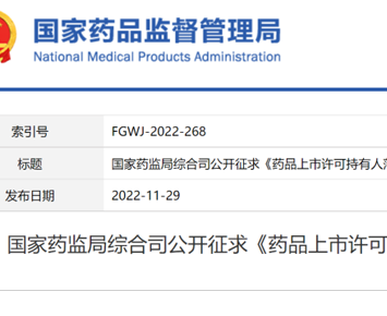 MAH issued“Provisions for Supervision and Administration of Drug Quality (Interim)”