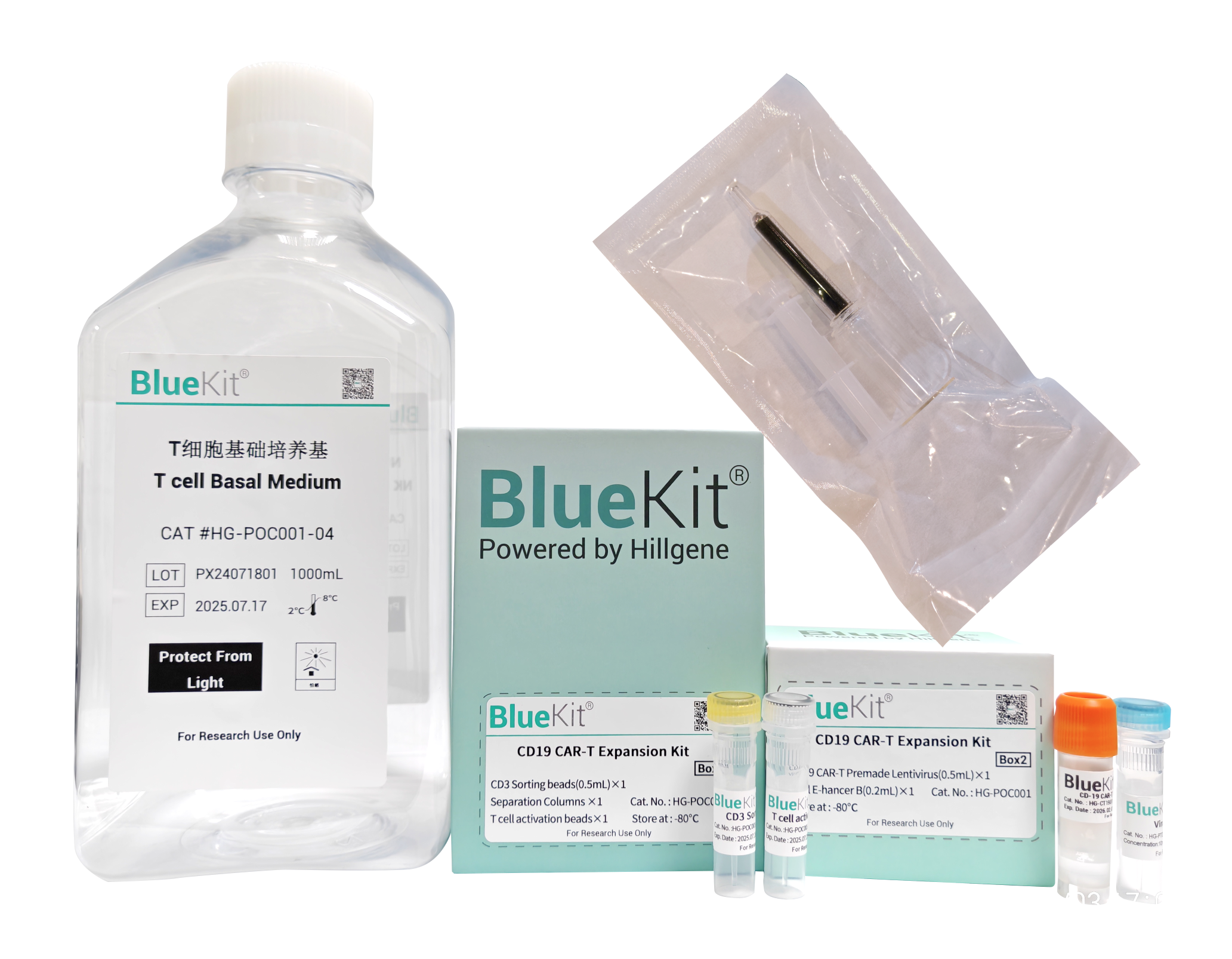 CD19 CAR T Cell Preparation Kit